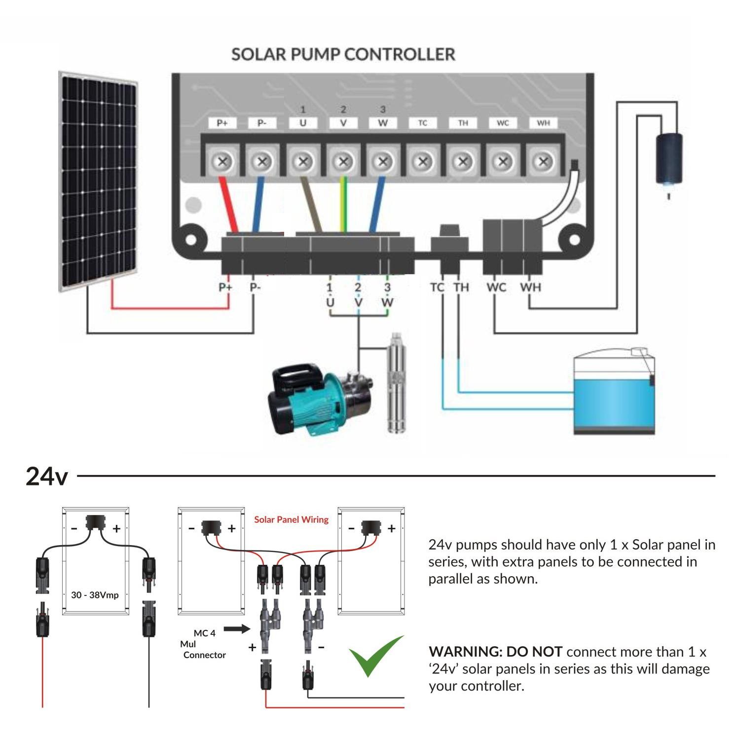 24v dc solar powered surface pressure pumps for home, gardening, irrigation 3
