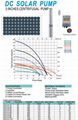 0.5HP to 5HP solar powered submersible borehole water pump in China