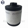 manufactory exhaust air oil mist filter