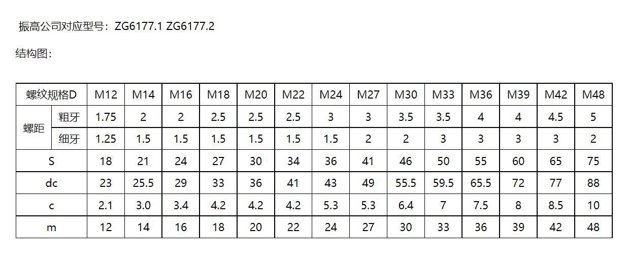 六角凸緣防松螺母ZG6177.1 ZG6177.2 2