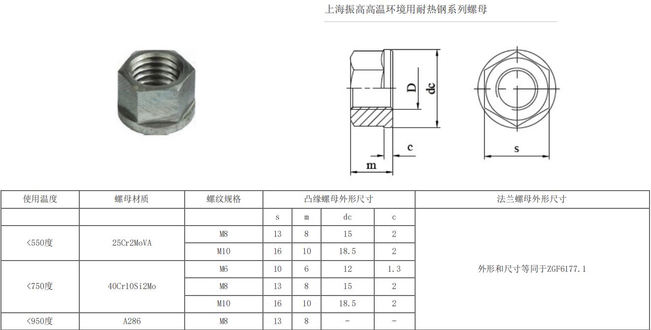 高溫環境用耐熱鋼系列螺母耐高溫螺母 2