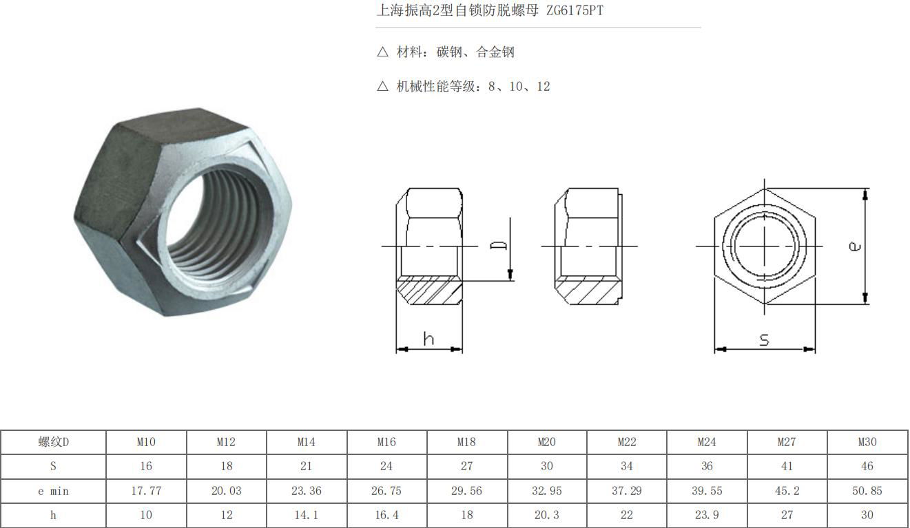 2型六角自鎖防脫螺母ZG6175PT 2