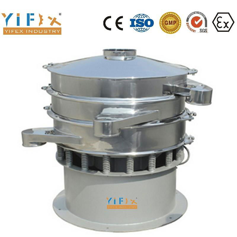 YIFEX Round Vibratory Separators 4