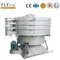 Ultimate Tumbler Screening Machines 1