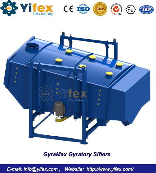 GyraMax Gyratory Sifters 2