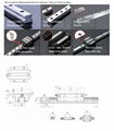 PYG Heavy load ball linear guide PHGW 3