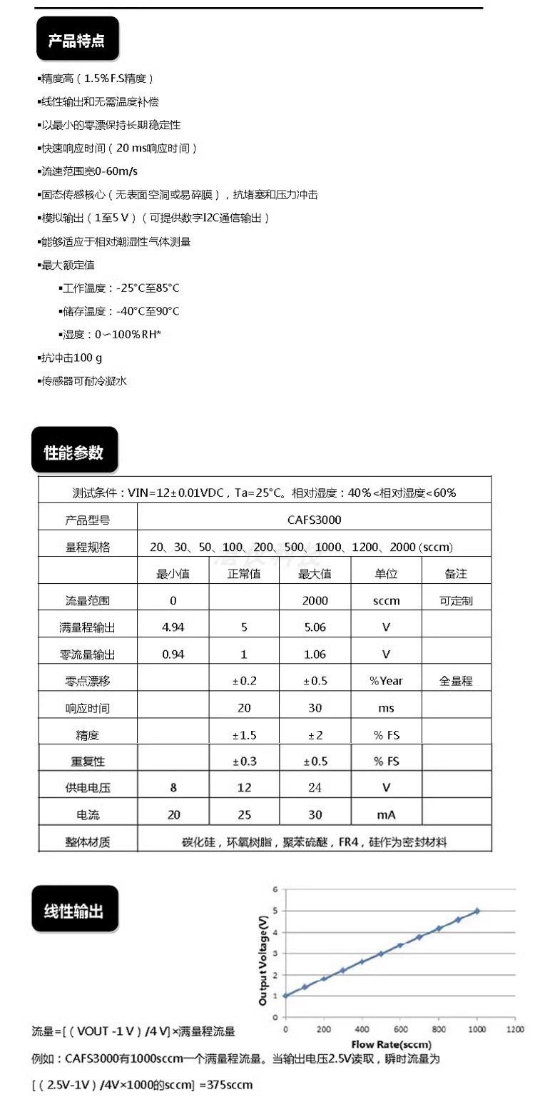 工業氧氣空氣氮氣體質量流量傳感器 4