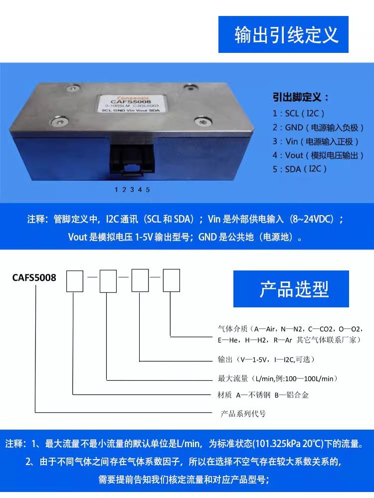 工業氣體質量流量傳感器，熱式質量流量計 3