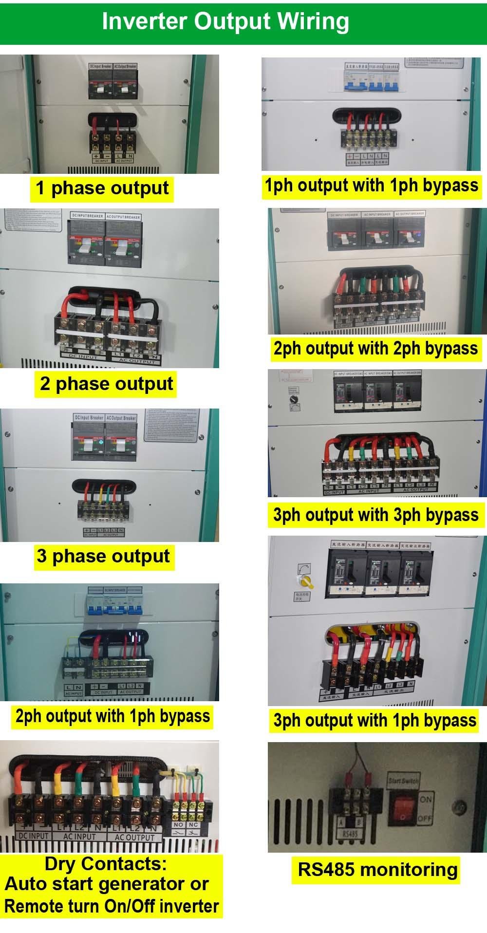 30KW 50KW 60KW high power inverter for charging EVs 4