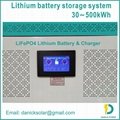Reliable Rechargeable Lithium Ion Battery with BMS System for Long-Lasting Elect 4