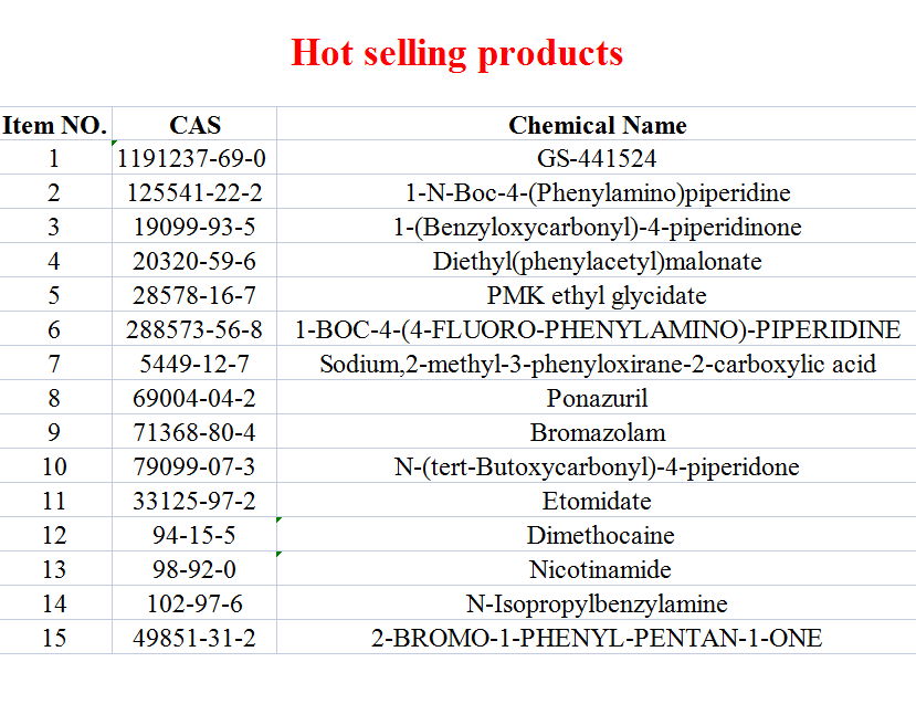 bmk powder / bmk oil CAS 20320-59-6 / BMK Glycidate powder  4