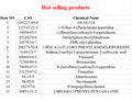 BMK Powder CAS 10250-27-8 2-Benzylamino-2-Methyl-1-Propanol Safe Delivery