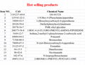 Povidone iodine/CAS 25655-41-8，Biochemical reagents，Raw materials 