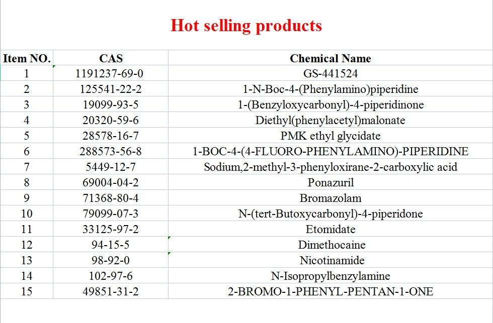 CAS 103-90-2 Acetaminophen 3