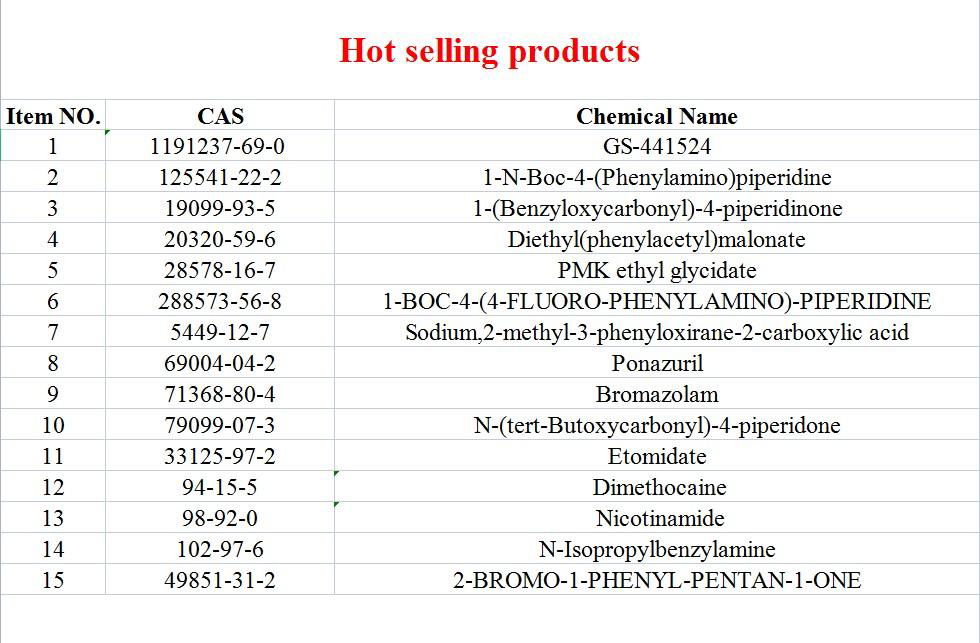 CAS 147-24-0 Diphenhydramine Hydrochloride 3