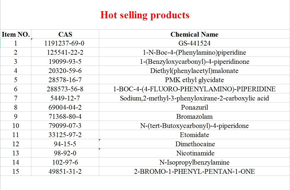 CAS 23076-35-9   4