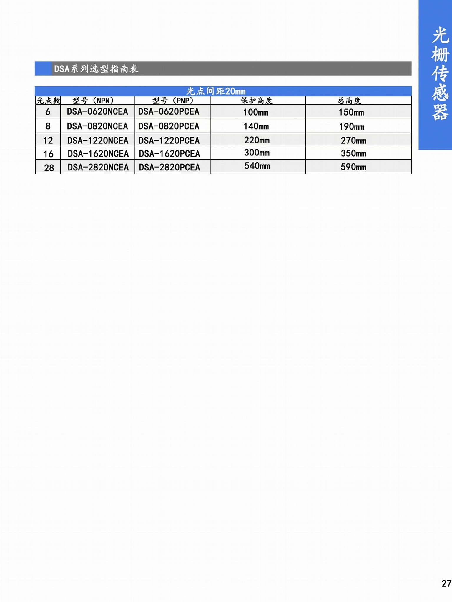 井禾电子塑料外壳光栅DSA系列电子眼下知点感应保护器 3