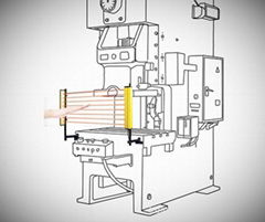 井禾安全光柵DSD沖床光幕大型液壓設備光柵護手保護器
