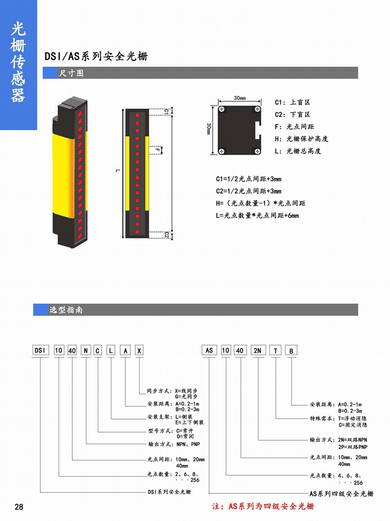 井禾电子DSI系列无盲区光栅自动注液机光栅极片自动冲切机光幕 2