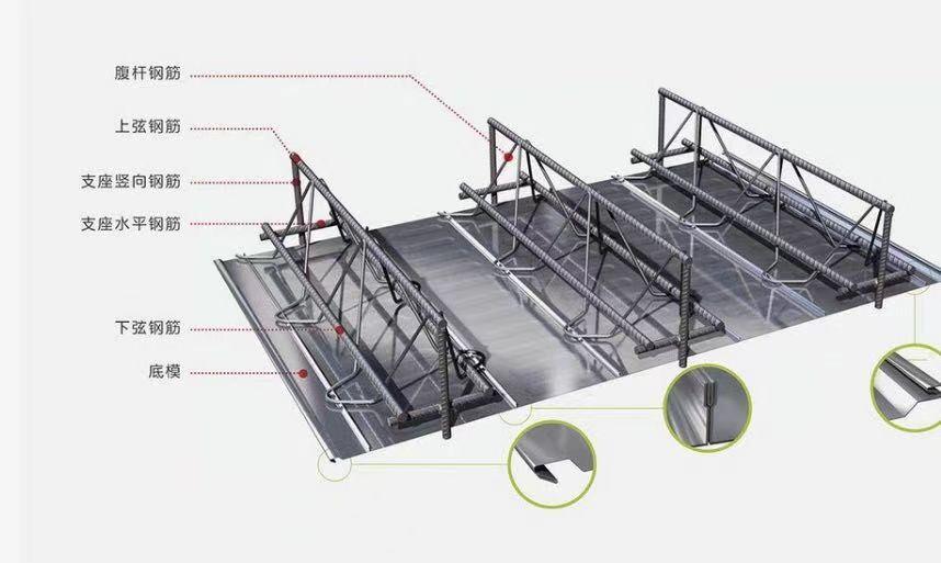 Steel truss floor deck鋼觔桁架樓承板全國供應廠家直發 2