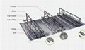 Reinforced Joist Floor Plate/Steel truss floor deck 2