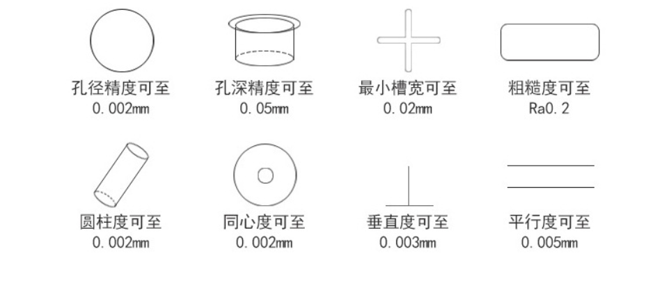 aluminum alloy processing parts 5