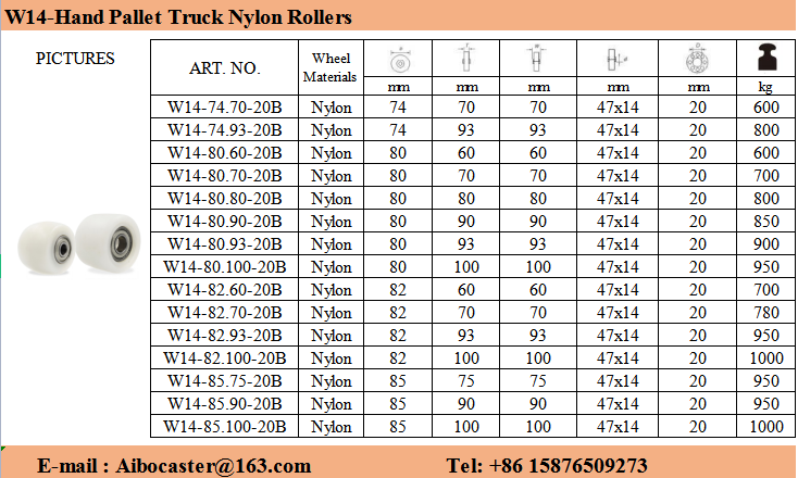 Hand Pallet Truck Wheels/ Polyurethane/ Nylon 4