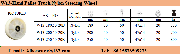 Hand Pallet Truck Wheels/ Polyurethane/ Nylon 5