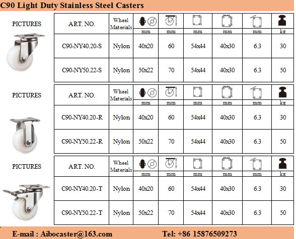 Stainless Steel Casters/ ss304 2