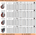 Heavy Duty Casters/PU/NYLON/ HIGH TEMPERATURE 3