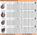 Heavy Duty Casters/PU/NYLON/ HIGH TEMPERATURE