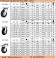 Industrial Black Rubber Casters 2