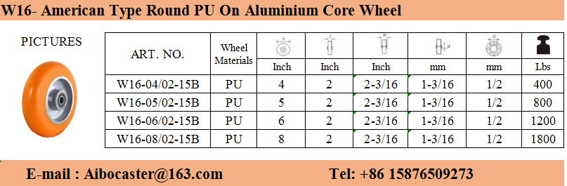 Polyurethane Mold On Cast Iron Core Caster Wheel 4