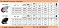 Leveling Casters Wheels 3