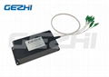 Transmission Monitoring Detecting use 1x8 Optical Fiber Switches 1