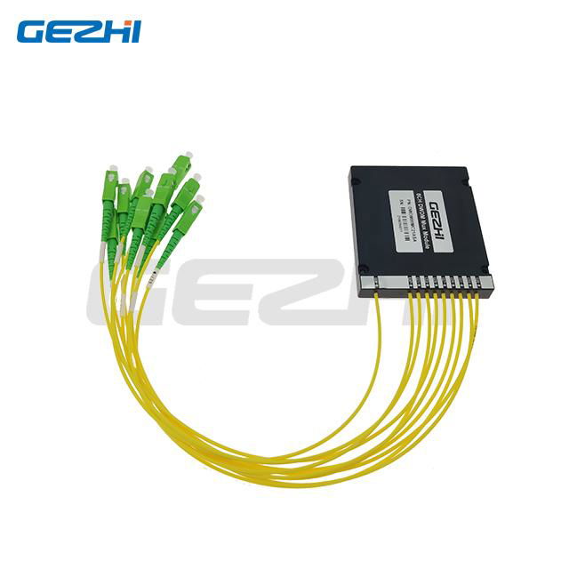 Fiber Equipment 8ch Optical Module Cwdm Dwdm Mux Demux Multiplexer