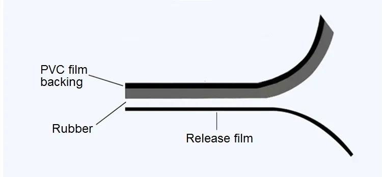 High quality and low price Butyl Sealant Rubber Tape for Roofing Repair 2