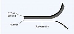 Factory Wholesale Butyl Sealant Rubber Tape for Roofing Repair