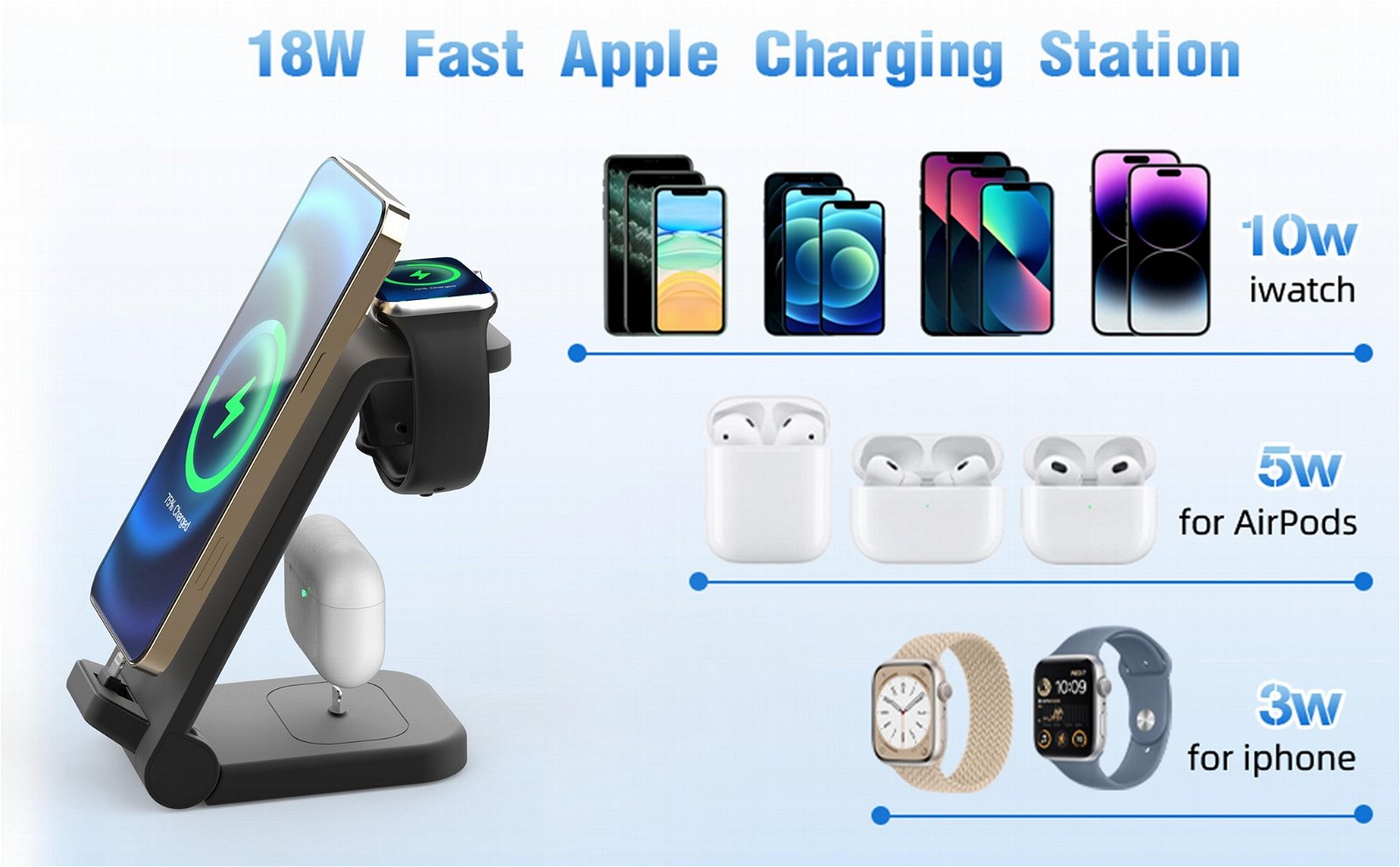 Mobile Phone Wireless Charger Station Desktop 3 in One Magnetic Quick 18W OEM Qi 3