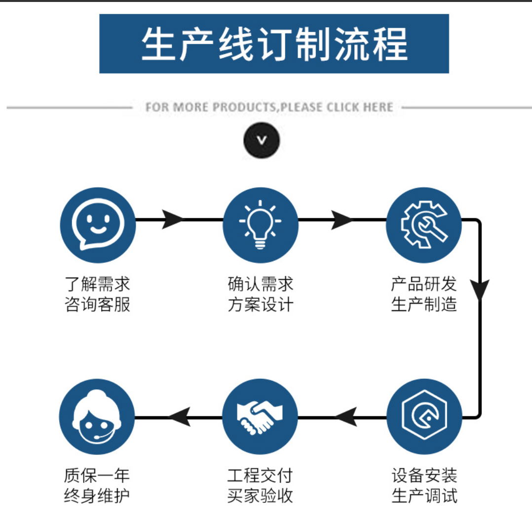 果汁果醬濃縮生產線濃縮果醬加工設備 2