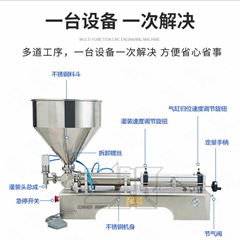 廠家直銷半自動醬類液體飲料定量