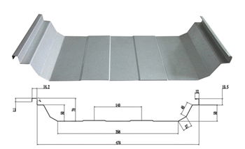 840 profiled steel sheet