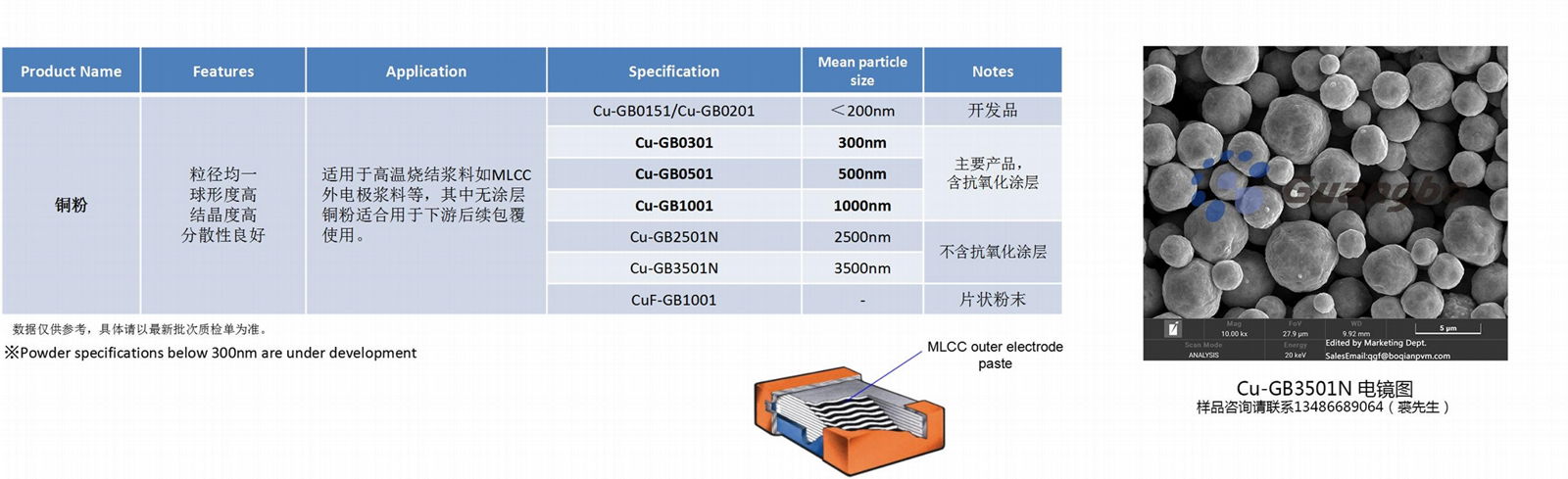 3.5微米球形铜粉Cu-GB3501N 用于银包覆或导电浆料 2
