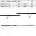 boat china weimeite fishing rods 2