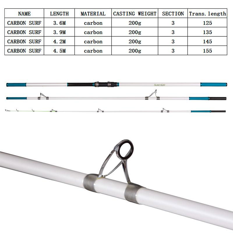 carbon surf china weimeite fishing rods 3