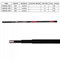 landing net china weimeite fishing rods 2