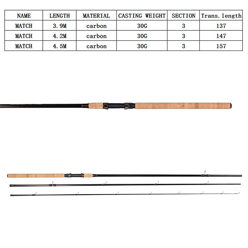 match china weimeite fishing rods 2