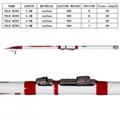 tele mino china weimeite fishing rods