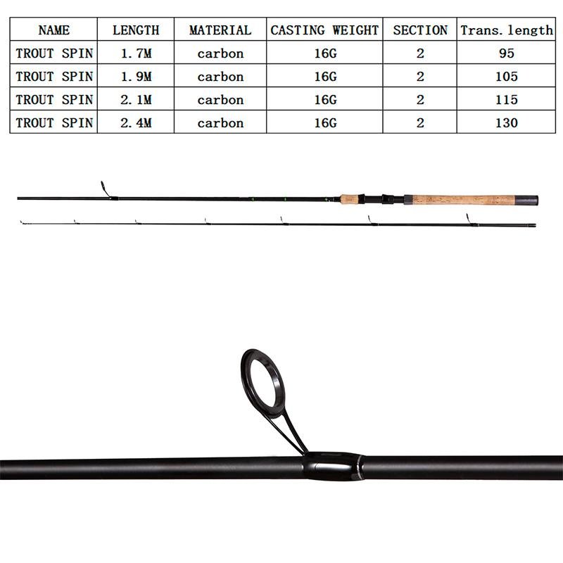 trout spin china weimeite fishing rods 2