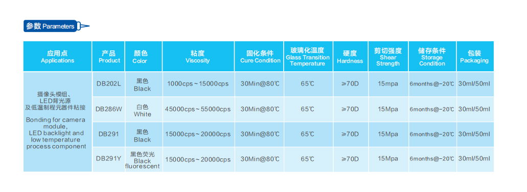 DOCBOND|Low Temperature Curing Adhesive 2